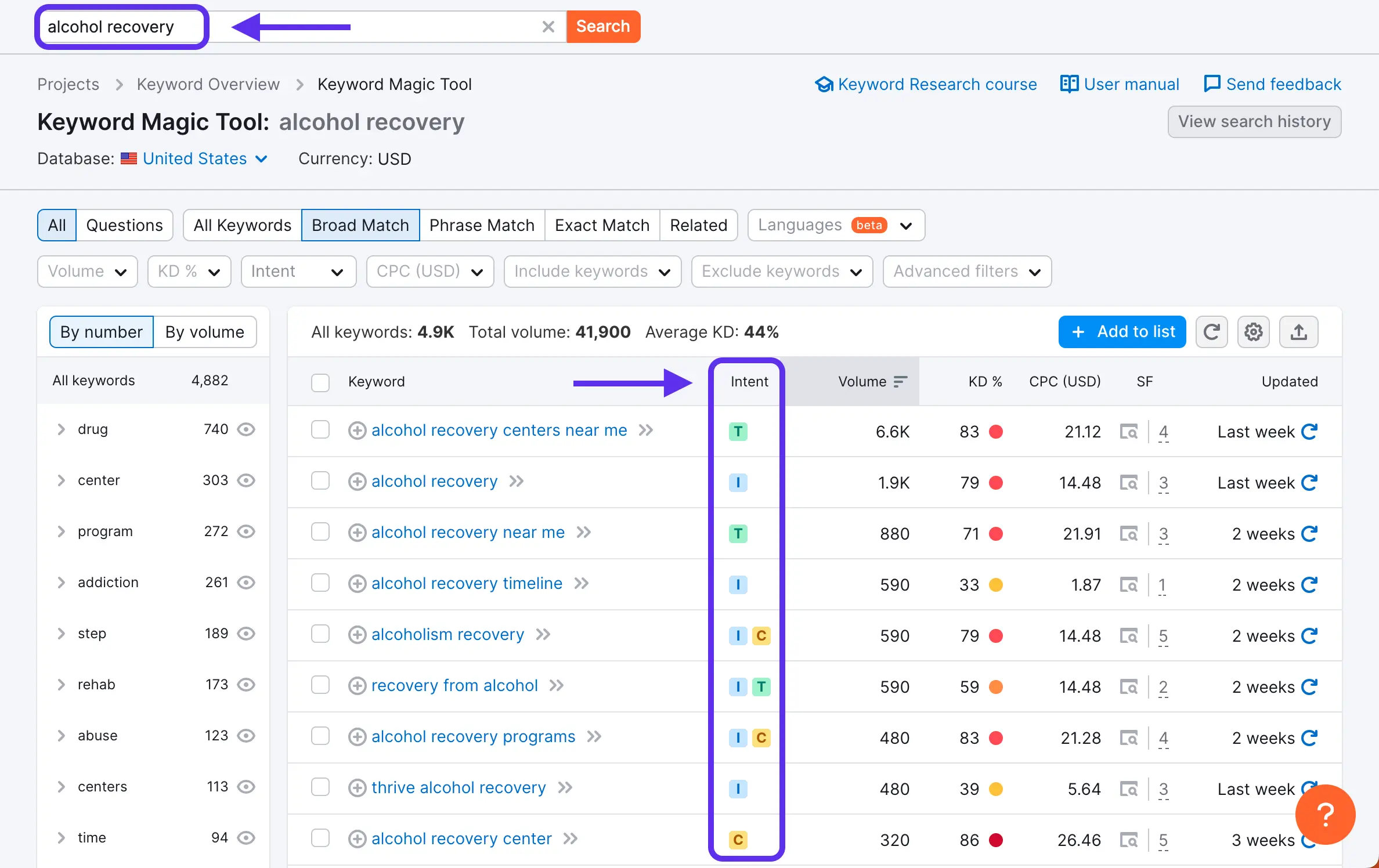 Keyword search intent tool