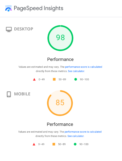 Google Page Speed Insights